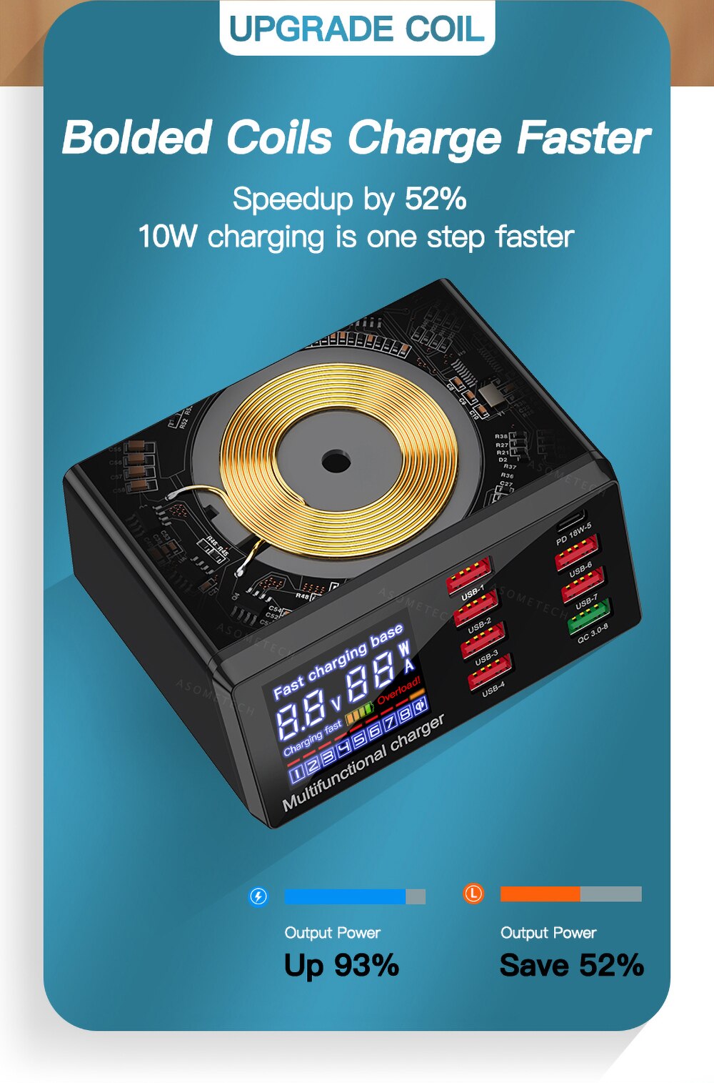 100W 8 Ports USB Charger Quick Charge 3.0 Adapter HUB Wireless Charger Charging Station PD Fast Charger For iPhone 11 Samsung 100W 8 Ports USB Charger Quick Charge 3.0 Adapter HUB Wireless Charger Charging Station PD Fast Charger For iPhone 11 Samsung
