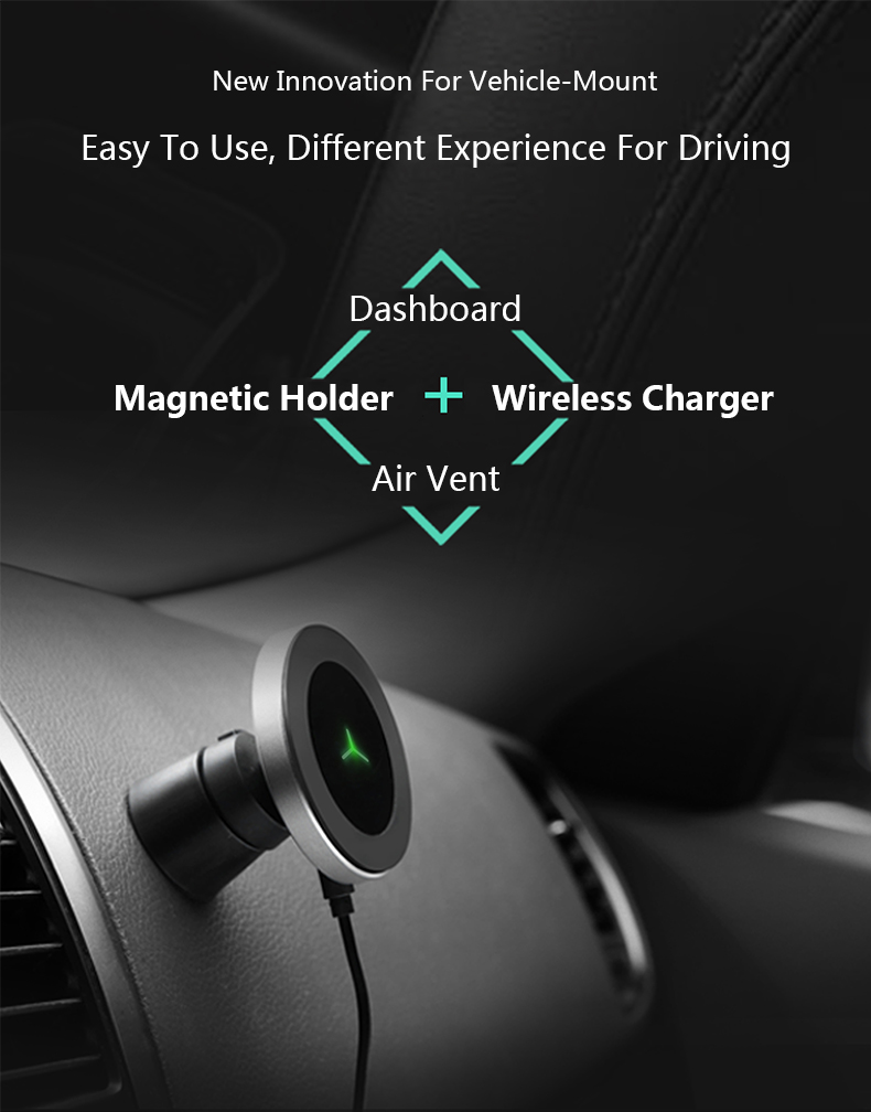 Bonola Car Wireless Charger For iPhone11/11Pro/XsMax/Xr/8plus Qi Magnetic Fast Wireless Car Charger For SamsungS10/S9/Mi Note10