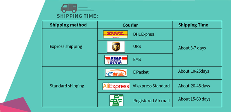 Bonola Car Wireless Charger For iPhone11/11Pro/XsMax/Xr/8plus Qi Magnetic Fast Wireless Car Charger For SamsungS10/S9/Mi Note10