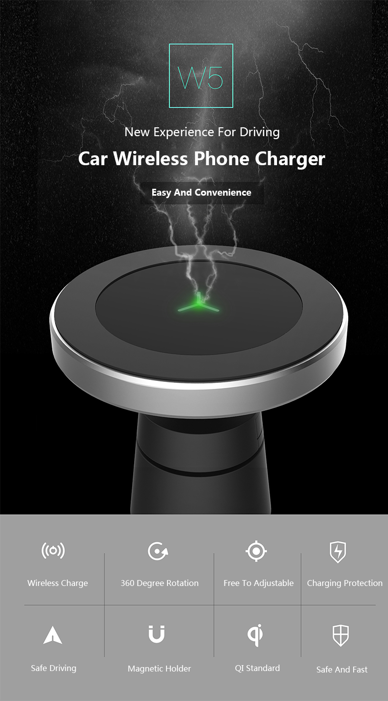 Bonola Car Wireless Charger For iPhone11/11Pro/XsMax/Xr/8plus Qi Magnetic Fast Wireless Car Charger For SamsungS10/S9/Mi Note10
