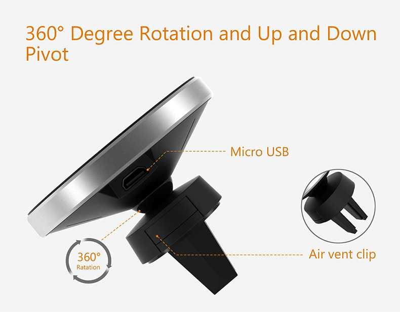 Bonola Car Wireless Charger For iPhone11/11Pro/XsMax/Xr/8plus Qi Magnetic Fast Wireless Car Charger For SamsungS10/S9/Mi Note10