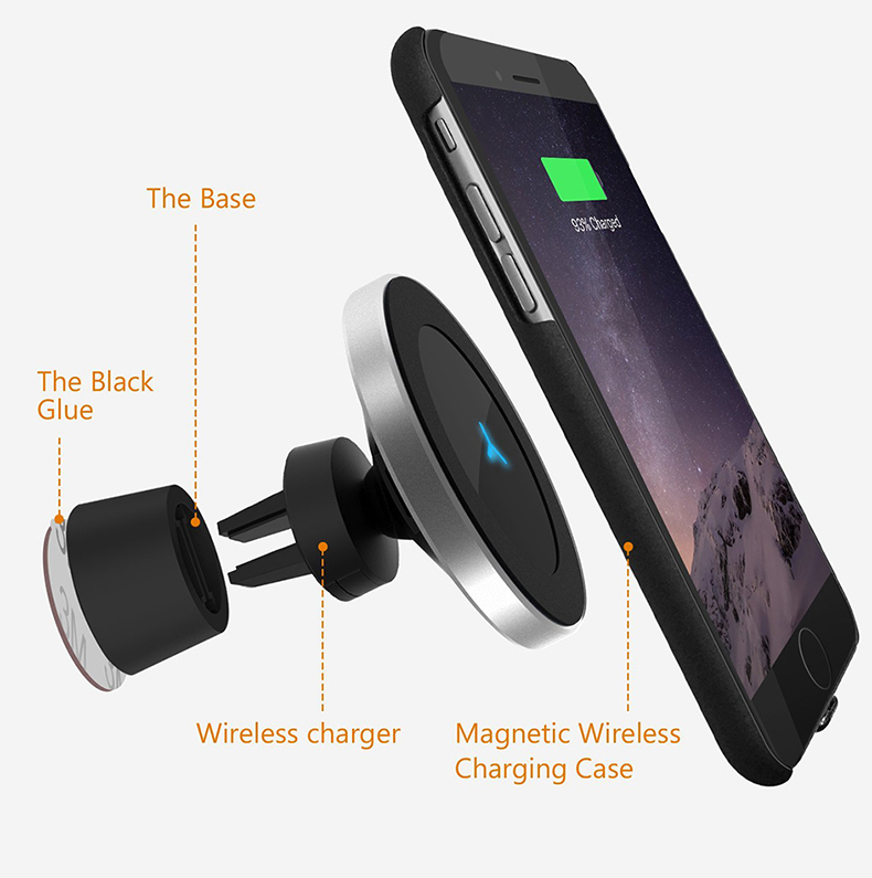 Bonola Car Wireless Charger For iPhone11/11Pro/XsMax/Xr/8plus Qi Magnetic Fast Wireless Car Charger For SamsungS10/S9/Mi Note10