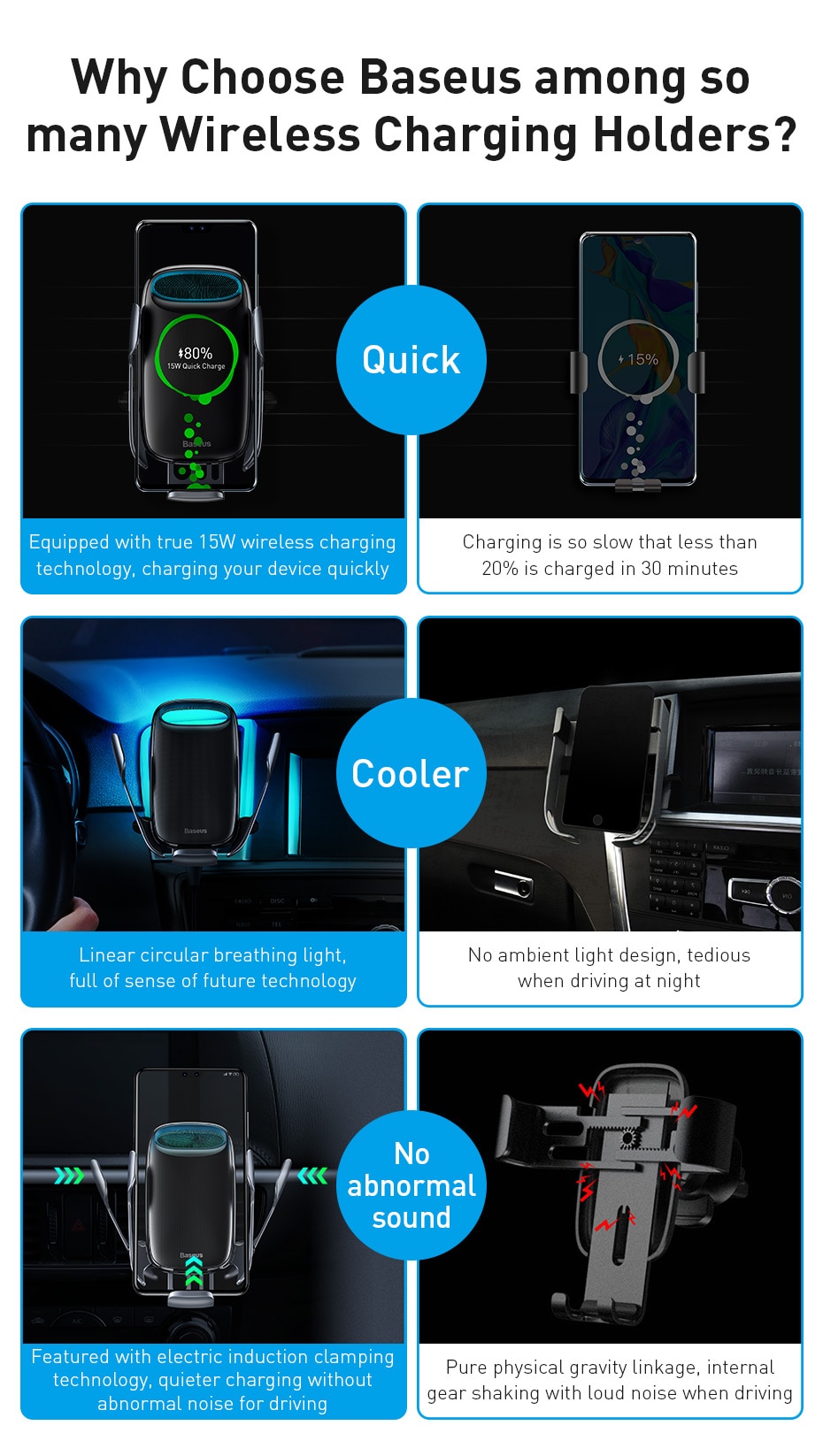 Baseus 15W Qi Wireless Car Charger For iPhone 11 Fast Car Wireless Charging Holder For Samsung S20 Xiaomi Mi 9 Induction Charger