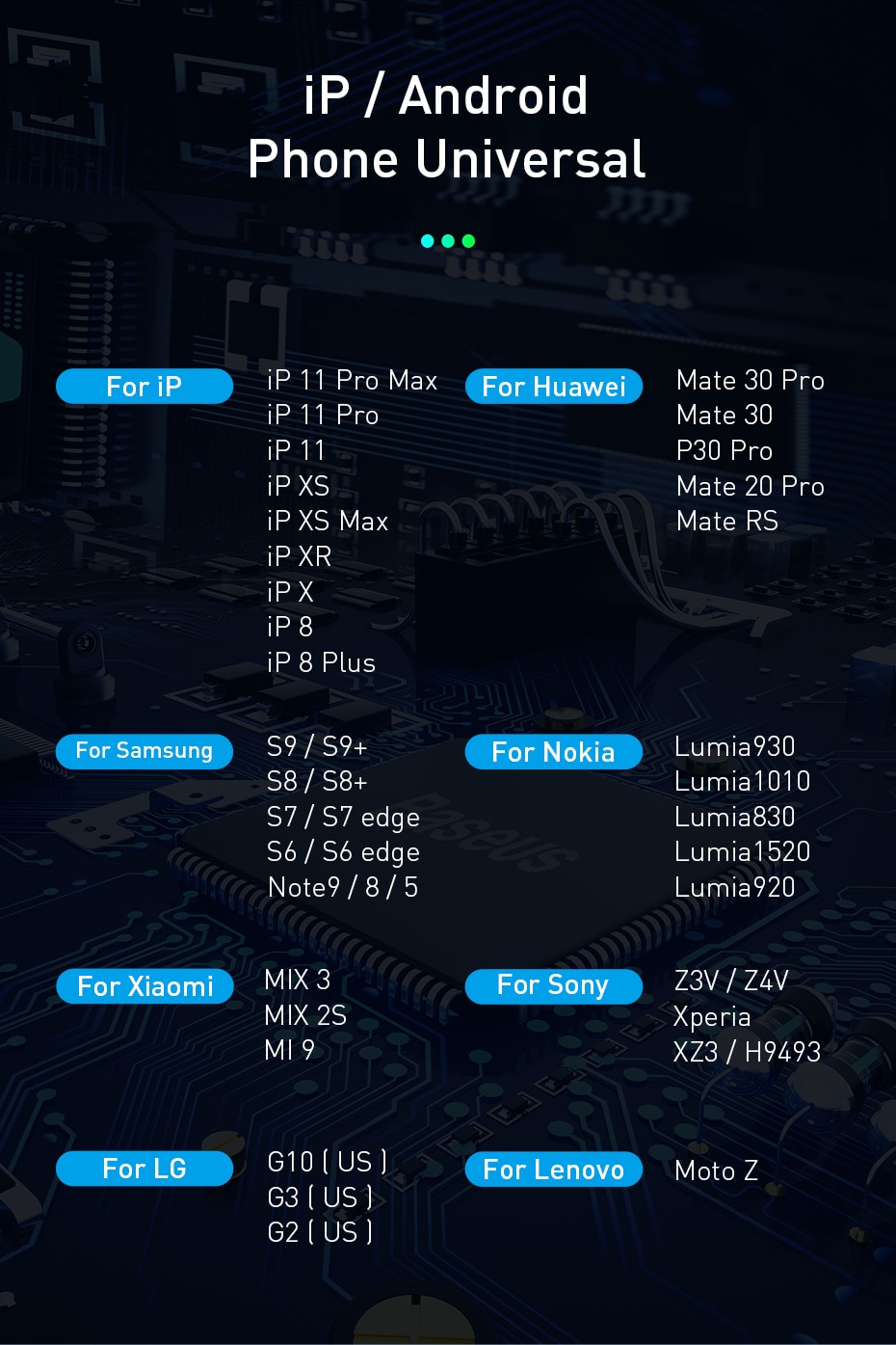 Baseus 15W Qi Wireless Car Charger For iPhone 11 Fast Car Wireless Charging Holder For Samsung S20 Xiaomi Mi 9 Induction Charger