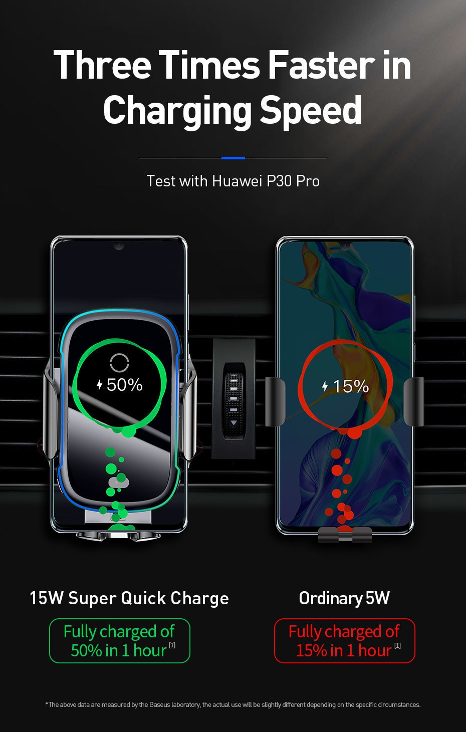 Baseus Qi Car Wireless Charger for iPhone 11 Samsung Xiaomi 15W Induction Car Mount Fast Wireless Charging with Car Phone Holder Baseus Qi Car Wireless Charger for iPhone 11 Samsung Xiaomi 15W Induction Car Mount Fast Wireless Charging with Car Phone Holder