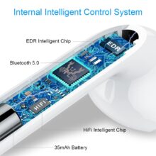 Original i12 TWS Bluetooth 5.0 Sport Earphone touch pop-up window HD Mic for iPhone Xiaomi Huawei Samsung Phone pk i9s i11 Tws Original i12 TWS Bluetooth 5.0 Sport Earphone touch pop-up window HD Mic for iPhone Xiaomi Huawei Samsung Phone pk i9s i11 Tws