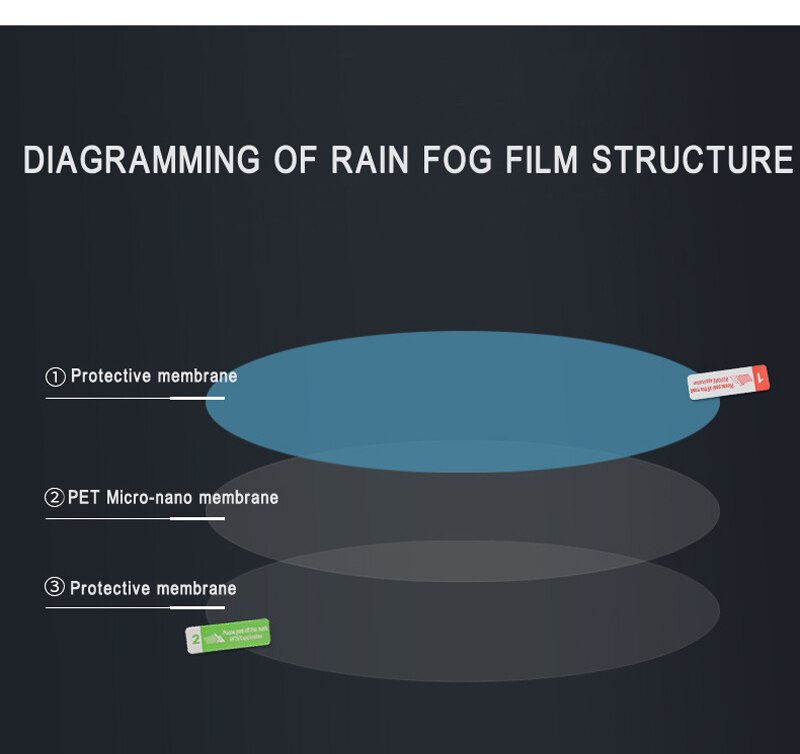 Car Rain Film Rearview Mirror Protective Film Anti Fog Membrane Anti-glare Waterproof Rainproof Car Mirror Window Clear Safer