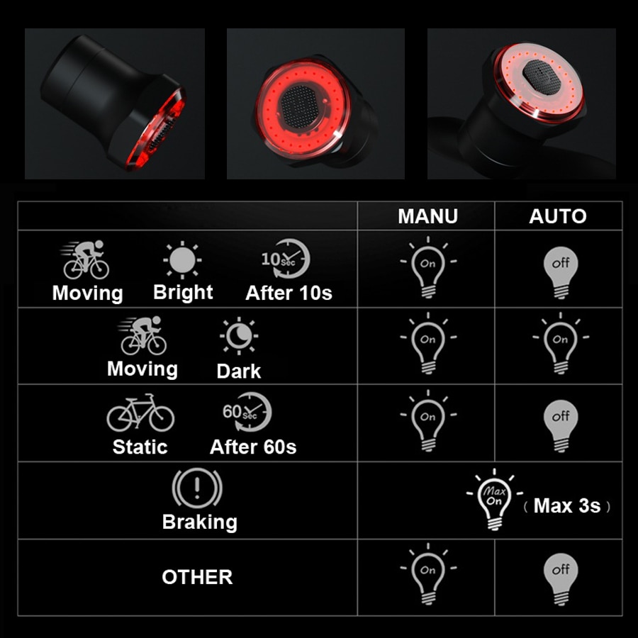 NEWBOLER Smart Bicycle Rear Light Auto Start/Stop Brake Sensing IPx6 Waterproof USB Charge cycling Tail Taillight Bike LED Light NEWBOLER Smart Bicycle Rear Light Auto Start/Stop Brake Sensing IPx6 Waterproof USB Charge cycling Tail Taillight Bike LED Light