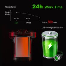 NEWBOLER Smart Bicycle Rear Light Auto Start/Stop Brake Sensing IPx6 Waterproof USB Charge cycling Tail Taillight Bike LED Light NEWBOLER Smart Bicycle Rear Light Auto Start/Stop Brake Sensing IPx6 Waterproof USB Charge cycling Tail Taillight Bike LED Light