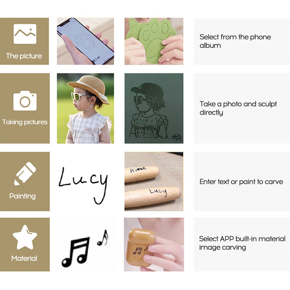 KKMOON Portable Mini Lightweight CNC Laser Engraving Machine Wood Router Handheld DIY Laser Engraver for Marking Lettering