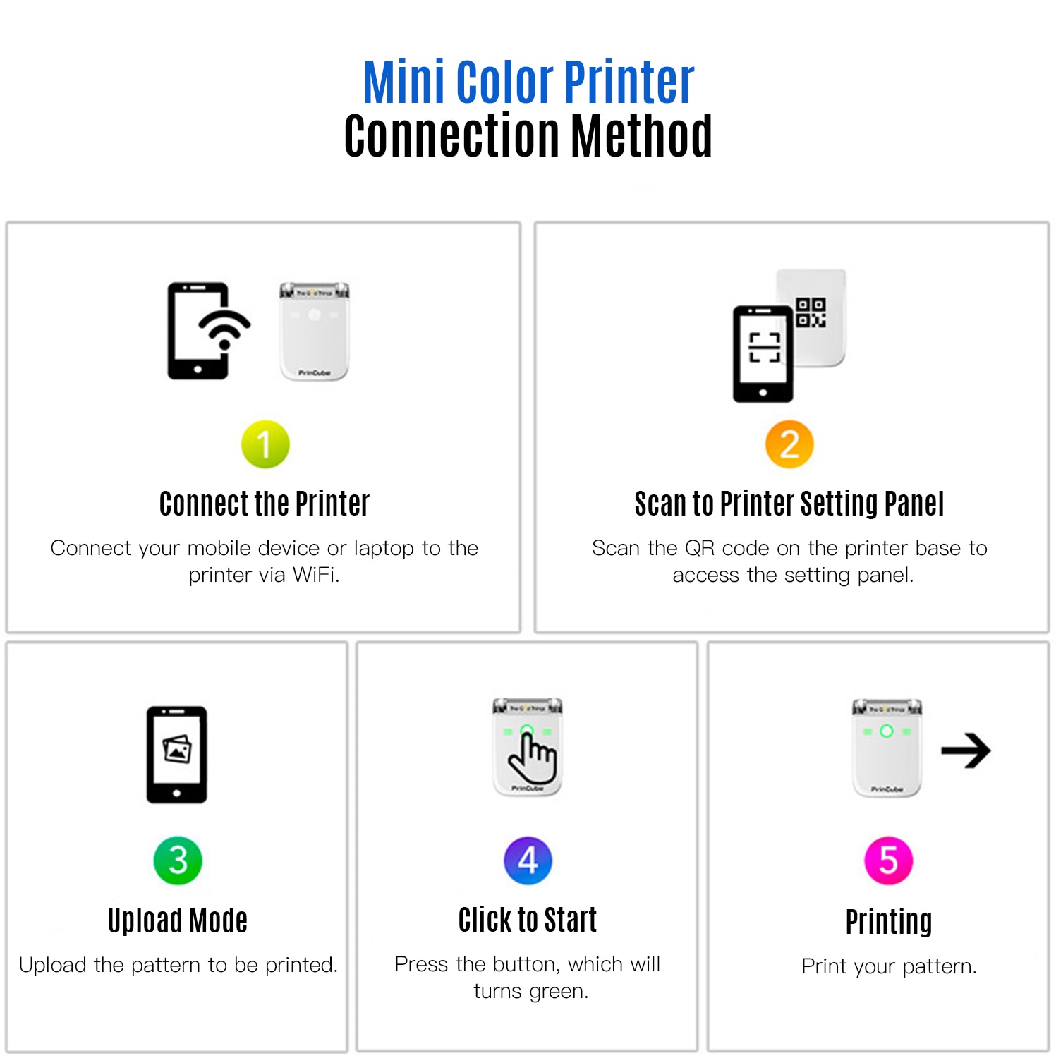 MBrush Handheld Printer Portable Mini Inkjet Printer Color Barcode Printer 1200dpi with Ink Cartridge APP for Customized Text
