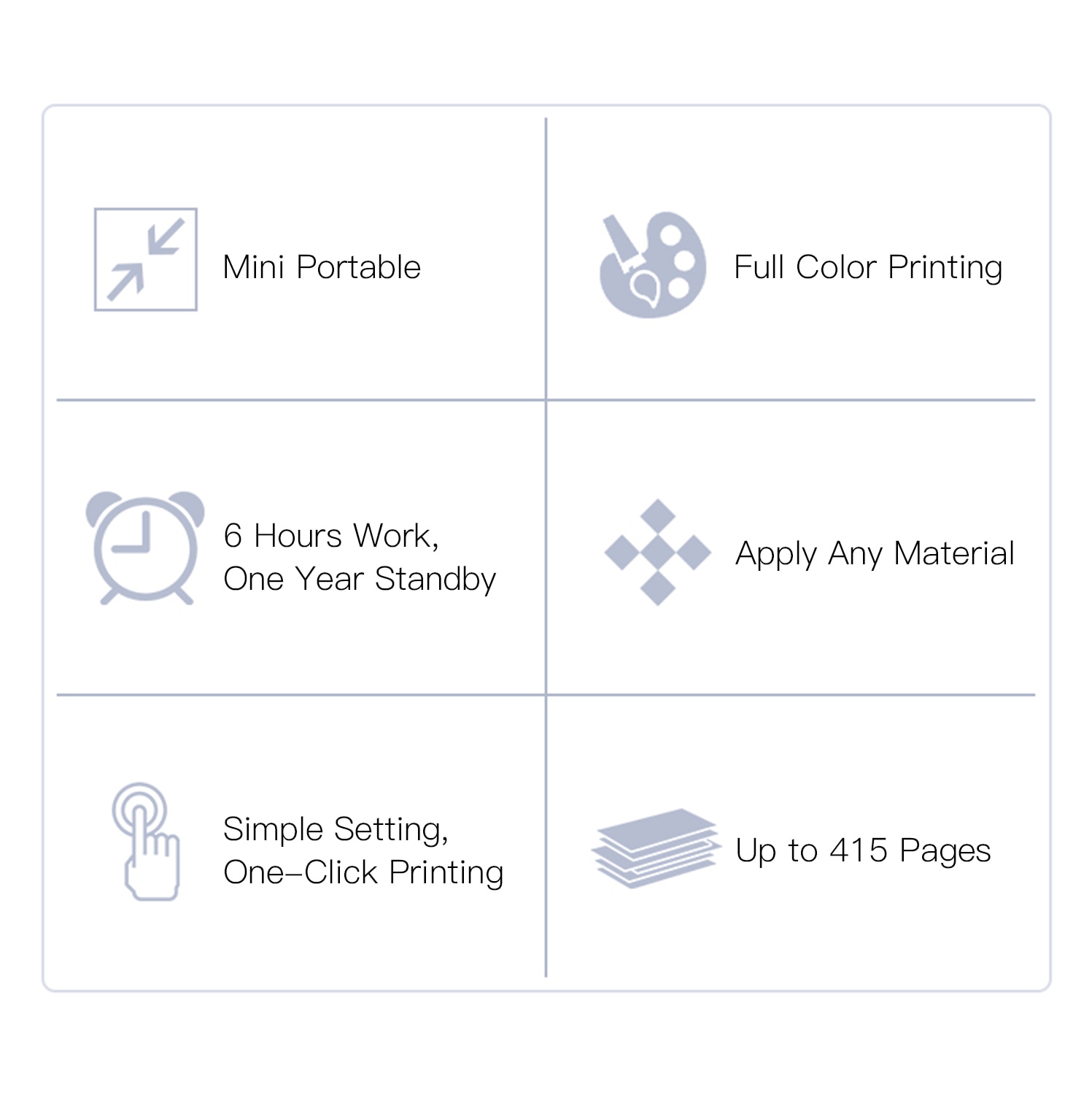 MBrush Handheld Printer Portable Mini Inkjet Printer Color Barcode Printer 1200dpi with Ink Cartridge APP for Customized Text