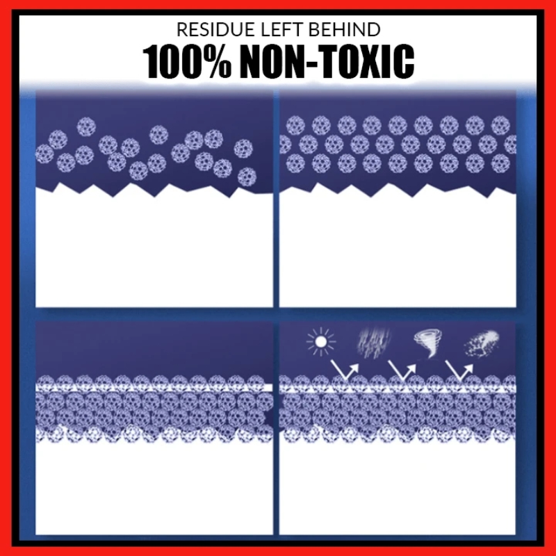 Ceramic Spray Coating Car Polish Spray Sealant Top Coat Quick Nano-Coating 30/50ML Quick Coat Ceramic Waterless Wash Shine Ceramic Spray Coating Car Polish Spray Sealant Top Coat Quick Nano-Coating 30/50ML Quick Coat Ceramic Waterless Wash Shine