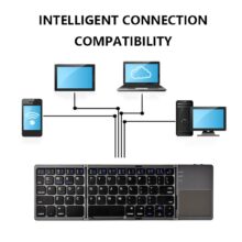 Mini Compact Triple Folding Keyboard Portable Cool Wireless Phone Tablet Keyboard With Mouse Touchpad Mini Compact Triple Folding Keyboard Portable Cool Wireless Phone Tablet Keyboard With Mouse Touchpad