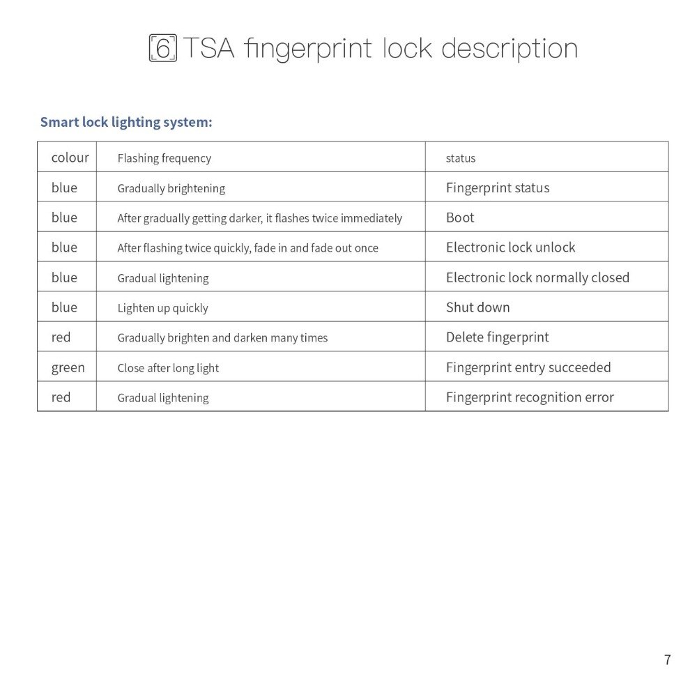 Ride-On and Self-Follow Smart Luggage with Obstacle Avoidance Multi-function electric Riding Trolley Intelligent Carry on Robot