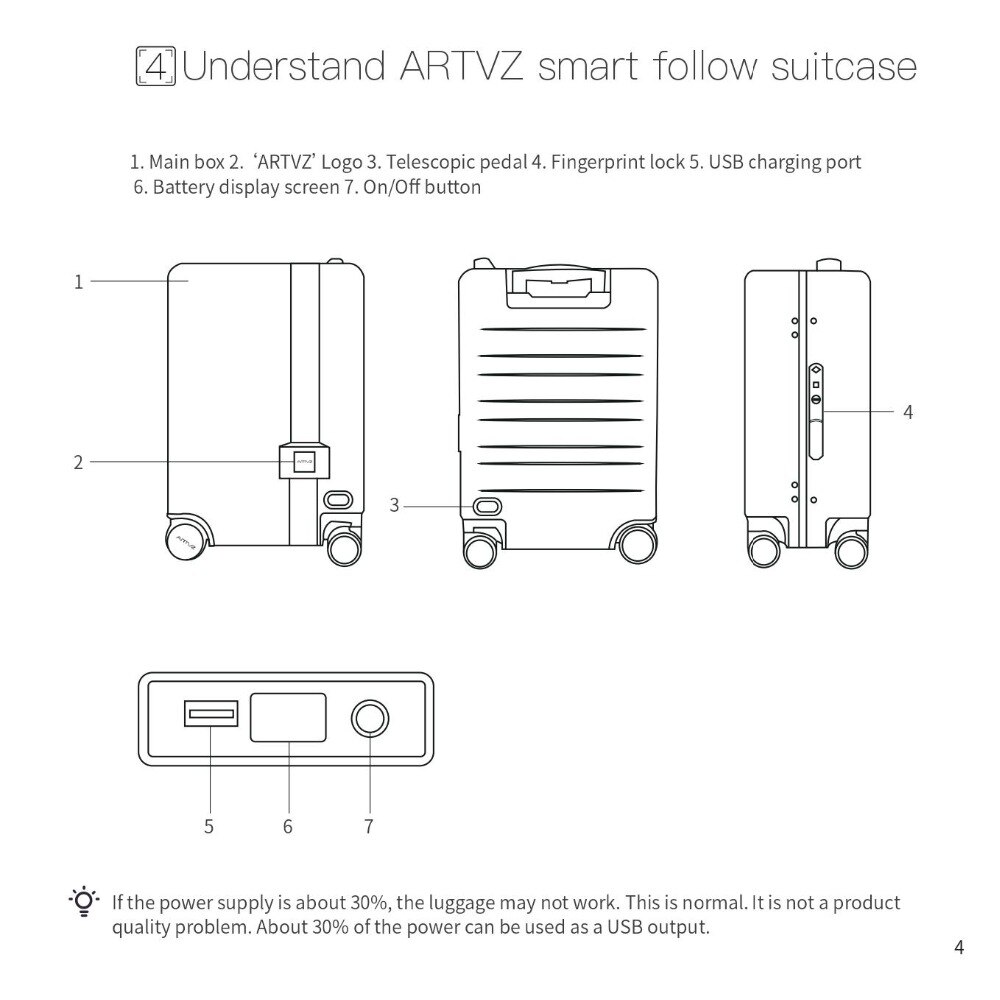 Ride-On and Self-Follow Smart Luggage with Obstacle Avoidance Multi-function electric Riding Trolley Intelligent Carry on Robot